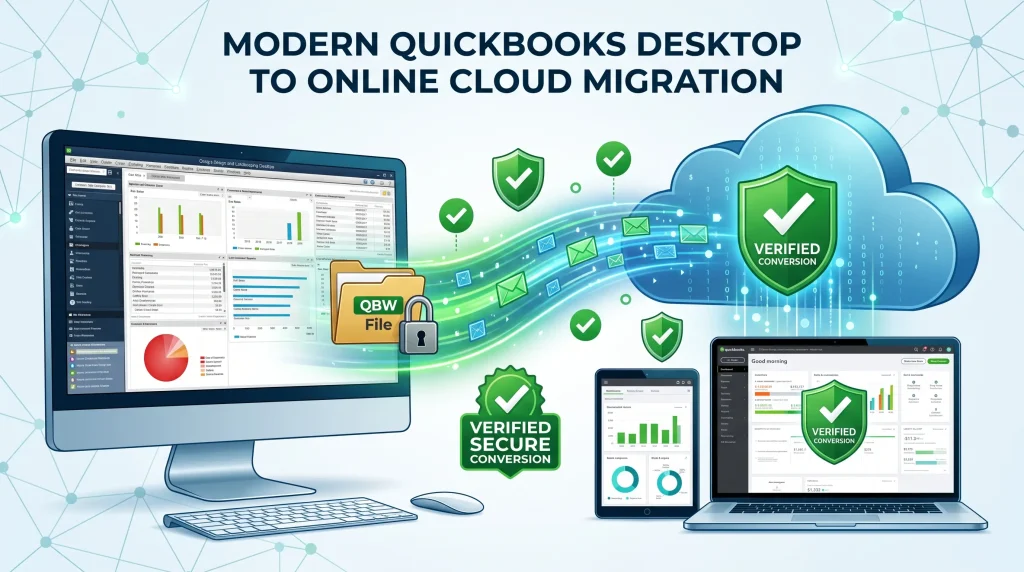 : Move from QuickBooks Desktop to QuickBooks Online migration illustration